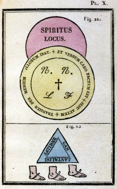 教皇ホノリウスが悪魔を召喚するために使用した魔導書。1760年版 作： Unknown artist