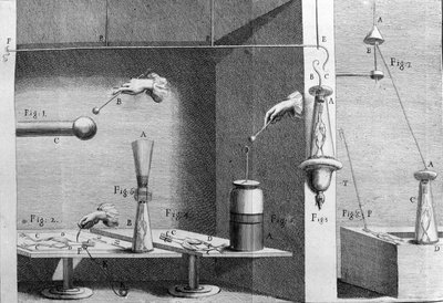 イタリアの物理学者・医師であるルイジ・ガルヴァーニ（1737〜1798）が、カエルの足に電流が流れることを説明した実験の図。 作： Unknown artist