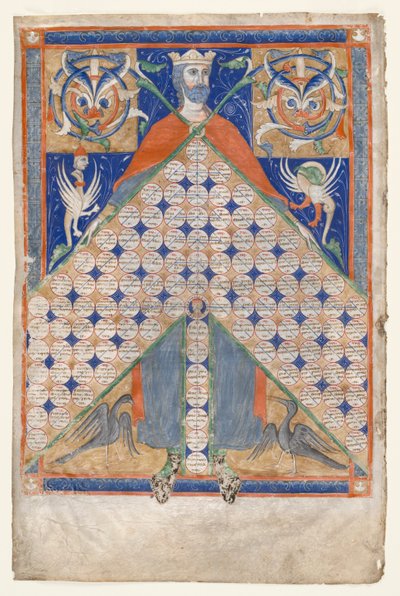 Gratian