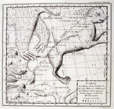 メシエが観測した1762年のコメットロードと天空の地図 - エングレービング 作： Unknown artist