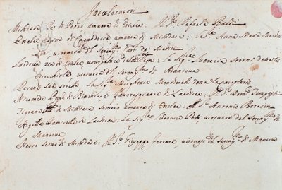 ジュゼッペ・アルドロヴァンディーニのオペラ「ミトリデート」の上演に関するメモ（1706年 作： Unknown artist