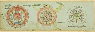 子供の病気から身を守る図解入り原稿のページ 作： Unknown artist