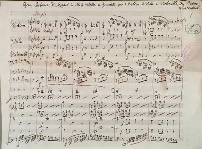 リヒテンタール版モーツァルトのヴァイオリンとヴィオラのための交響曲コンチェルタンテ 変ホの楽譜のページです。 作： Unknown artist