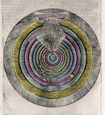 ダンテ・アリギエーリ（1265-1321）の『神曲』に倣った楽園の天空の図。17世紀の無名の彫版 作： Unknown artist