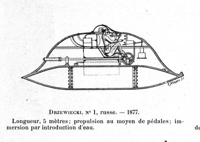 発明家でエンジニアのステファン・K・ドジェヴィエツキ（1844-1938）が設計したペダル式潜水艦「ドジェヴィエツキ1号」のプレート。1877年頃 作： Unknown artist