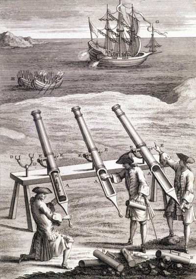 船と海軍兵器 作： Unknown artist