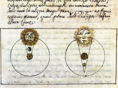 月食と日食の現象についての研究 - 1705年の天文学的写本 作： Unknown artist