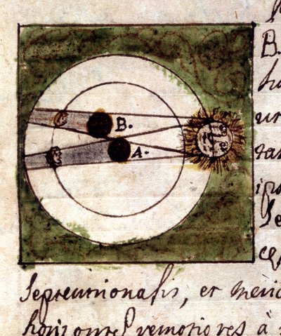 月食の現象についての研究 - 1705年の天文学的写本 作： Unknown artist
