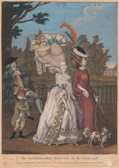 今年のファッショナブルなドレス、1776 作： Unknown artist