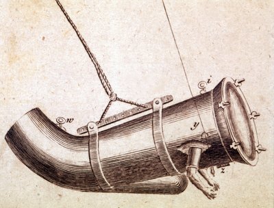 1759年にJacob Roweが使用したスーツ。 作： Unknown artist