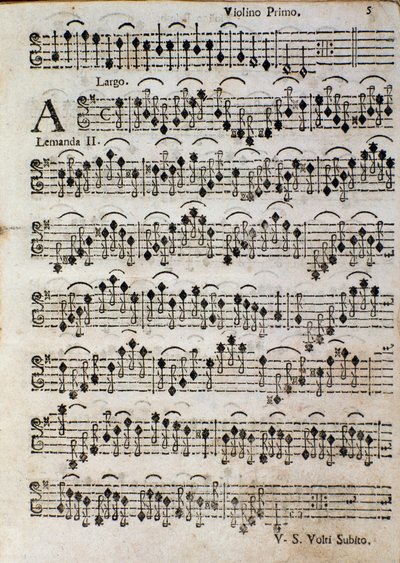 ヴァイオリンです。Tomaso Albinoni（1701）のBalletto a 3, op.3の楽譜のページです。 作： Unknown artist