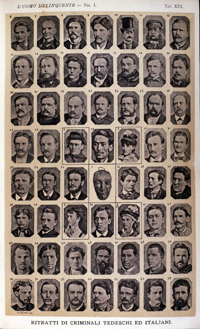 ドイツとイタリアの犯罪者たちのポートレート。イタリアの犯罪学者チェーザレ・ロンブローゾ（1835-1909）が集めた写真集。"犯罪者 "の写真 作： Unknown photographer