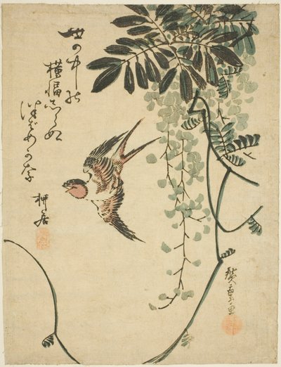 ツバメと藤 作： Utagawa Hiroshige