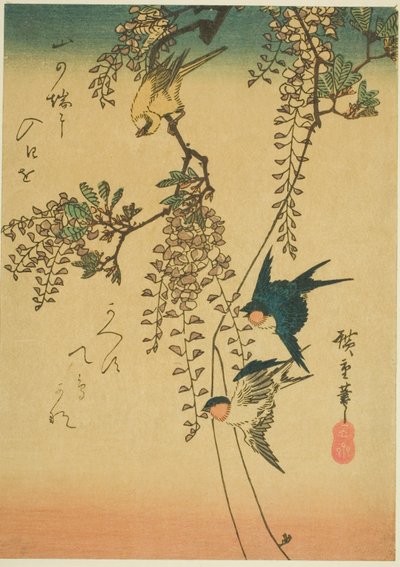 ツバメと黄色い鳥と藤 作： Utagawa Hiroshige