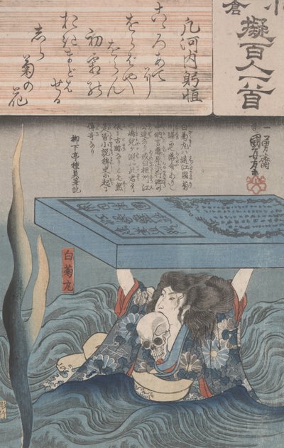 百人の詩人の小倉模倣 作： Utagawa Kuniyoshi