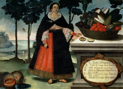 正装のインド人女性（キャンバスに油彩） 作： Vicente Alban