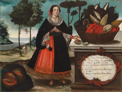 特別服装のインド人女性、1783年 作： Vicente Alban