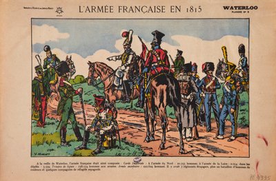 1815年のフランス軍、ウォータールー、1920年頃 作： Victor Huen