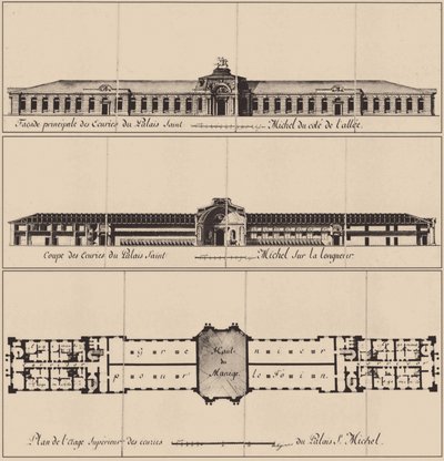 サンクトペテルブルクの聖ミカエル城、1797 作： Vincenzo Brenna