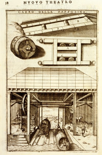 陸と水の間で商品を移動させるための馬力式油圧プーリー機構、1607 作： Vittorio Zonca