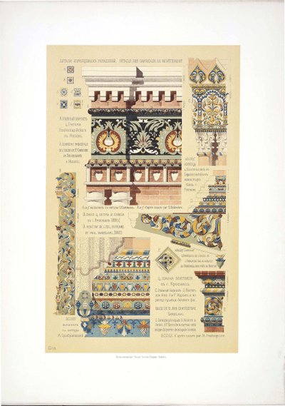 古代ロシアの装飾タイル、1895-1898 作： Vladimir Vasilyevich Suslov