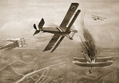 ホーカー船長の3機のドイツ航空機との空中戦 作： W. Avis