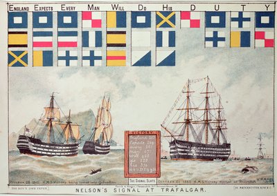 1805年のトラファルガーでのネルソンの合図、1885年ポーツマスに係留されたHMSの勝利を記念した「少年自身の紙」から 作： Walter William May