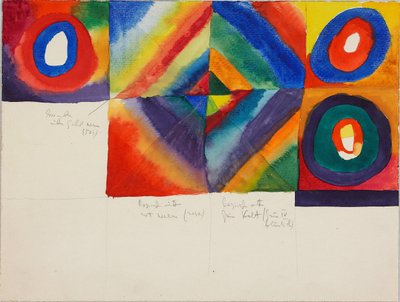 絵画技法に関する情報を含む色彩研究、1913年。 作： Wassily Kandinsky