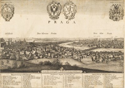 プラハの大展望 作： Wenceslaus Hollar