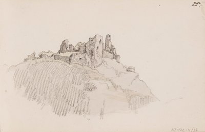  作： ヴェルナー・ホルムバーグ