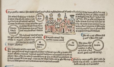Fol 6正解、詳細、バンドル日 作： Werner Rolevinck