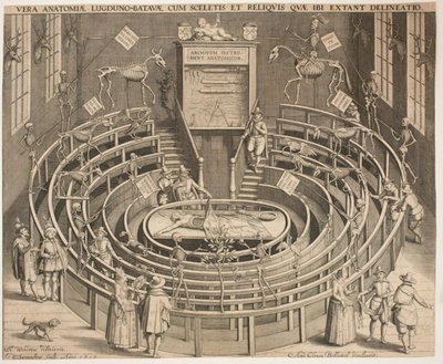 ライデンの解剖劇場のホール 作： Willem Isaaksz Swanenburgh