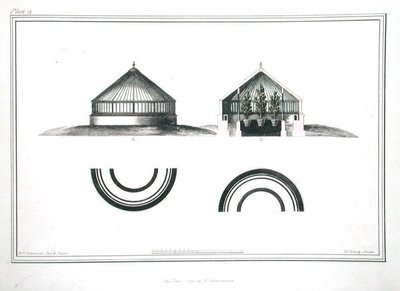 温室のデザイン、「A Collection of Various Forms of Stoves」のプレート14、H. Schutzの彫刻、R. Ackermannの出版。 作： William (after) Robertson