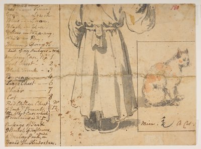 180 猫、フィギュア、アレキサンダーの荷物のリスト。1792 年から 1794 年の間にマッカートニー卿の中国皇帝への大使館で作成された風景、海岸線、衣装、日常生活の 372 枚の図面のアルバムから (紙に鉛筆と水彩) 作： William Alexander