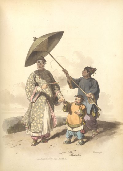 中国人女性とその息子 作： William Alexander