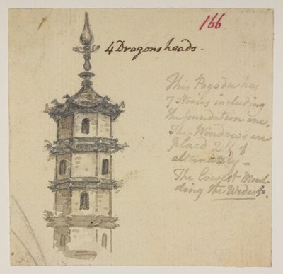f.63 166 テンプル。 、1792年から1794年の間にマッカートニー卿の中国皇帝への大使館で作成された風景、海岸線、衣装、日常生活の372枚の絵のアルバムから（紙に鉛筆と水彩） 作： William Alexander
