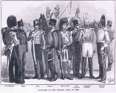 1855年のイギリス軍の制服 作： William Barnes Wollen