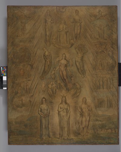 人間の精神状態の寓話 作： William Blake