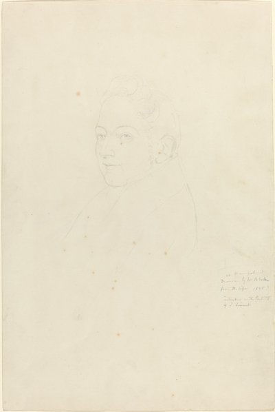 ジョン・リネル 作： William Blake