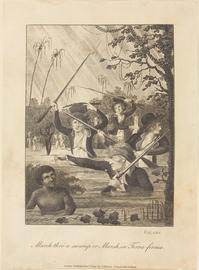1793年、地球の沼地での行進。 作： William Blake