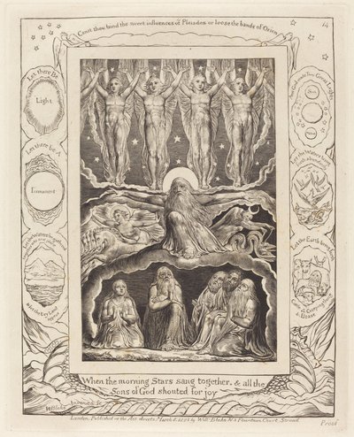 創造 作： William Blake