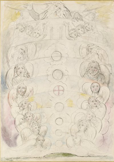 1825 年から 1827 年までの 9 つの球体から派生した神 作： William Blake