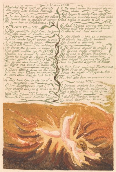 ユリゼンの最初の本、プレート19、永遠の仕事のために伸ばされた。 。 。 。 （ベントレー20） 作： William Blake