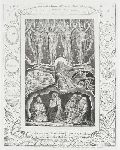  作： William Blake