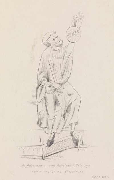 アストロラーベと望遠鏡を持つ天文学者 作： William Brenchley Rye