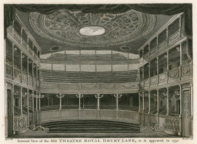 1792年に登場したロンドンのドルリーレーンの古いシアターロイヤルの内部 作： William Capon