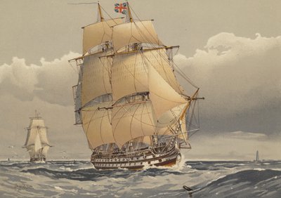 ラインの74砲艦、1794年頃 作： William Frederick Mitchell