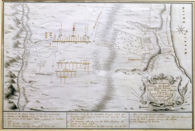 1746年4月16日、カロデンの戦いの計画（紙にペンとインク） 作： William Hall