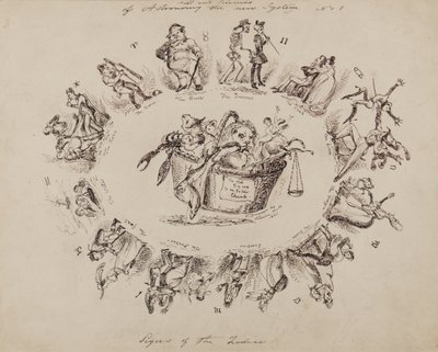 Arts and Sciences of Astronomy、the new system No.1：Signs of the Zodiac、1826 作： William Heath