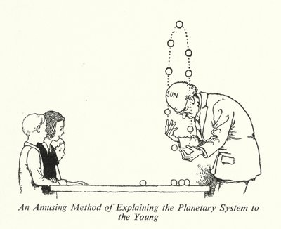 若者に惑星系を説明する面白い方法（リトグラフ 作： William Heath Robinson